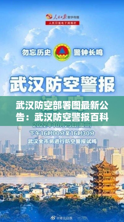武漢防空部署圖最新公告：武漢防空警報百科 