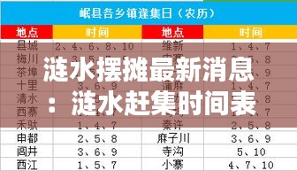 漣水?dāng)[攤最新消息：漣水趕集時(shí)間表大全 