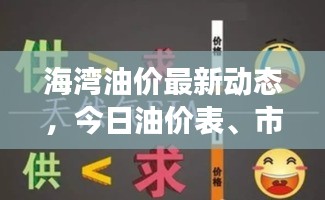 海灣油價最新動態(tài)，今日油價表、市場走勢及影響因素深度解析