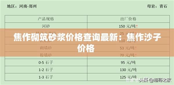 焦作砌筑砂漿價格查詢最新：焦作沙子價格 