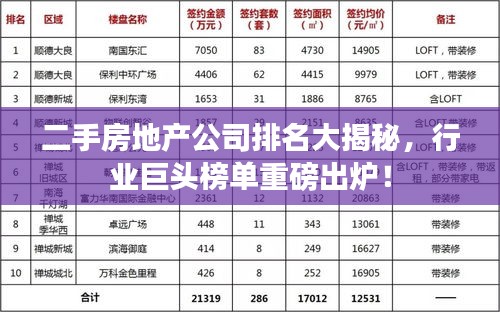 鳥之將死 第2頁