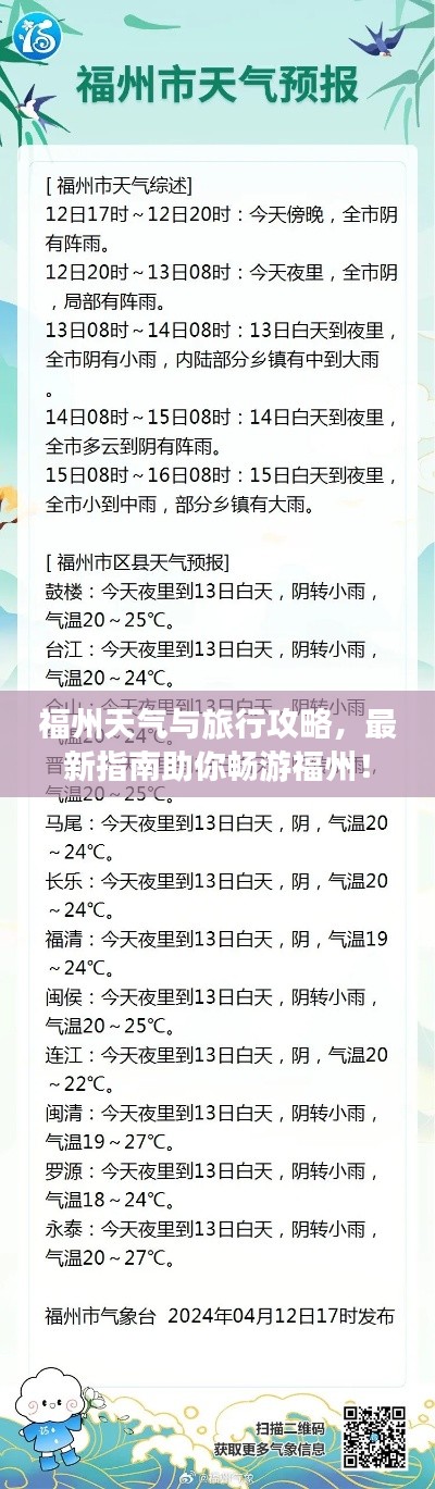 福州天氣與旅行攻略，最新指南助你暢游福州！