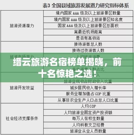 縉云旅游名宿榜單揭曉，前十名驚艷之選！