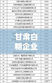 甘肅白糖企業(yè)榜單揭曉，十大巨頭排名一覽無余！