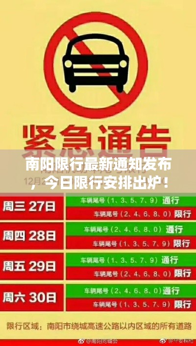 南陽限行最新通知發(fā)布，今日限行安排出爐！