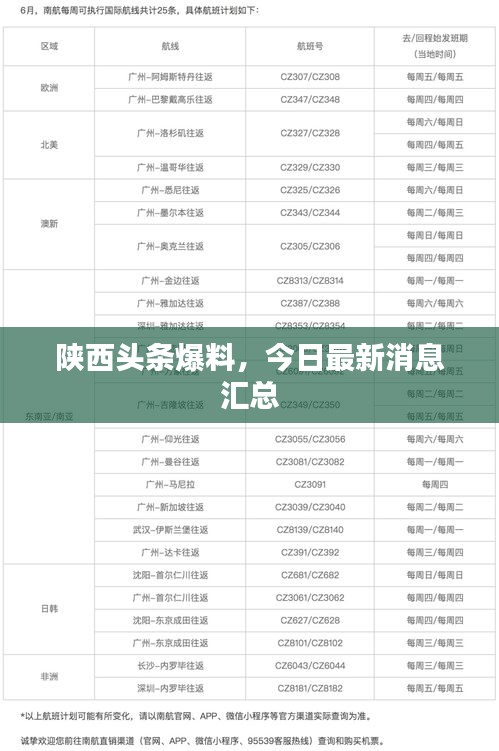 陜西頭條爆料，今日最新消息匯總