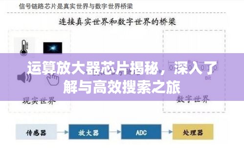 運(yùn)算放大器芯片揭秘，深入了解與高效搜索之旅