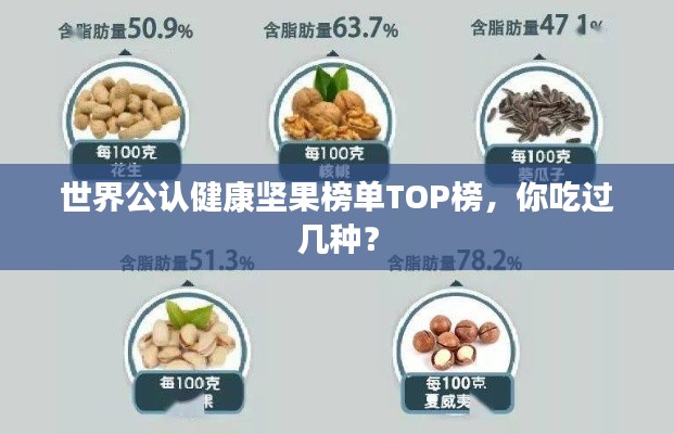 世界公認健康堅果榜單TOP榜，你吃過幾種？
