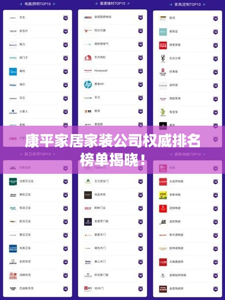 康平家居家裝公司權(quán)威排名榜單揭曉！