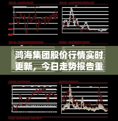 鴻海集團(tuán)股價(jià)行情實(shí)時(shí)更新，今日走勢報(bào)告重磅出爐