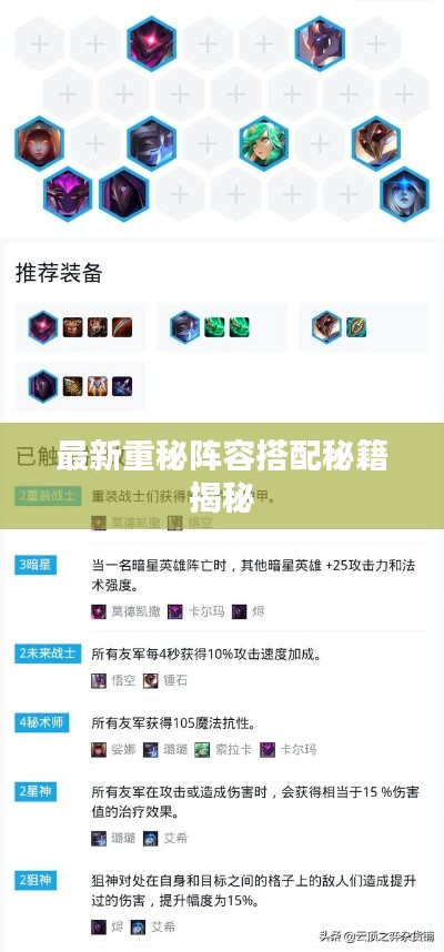 最新重秘陣容搭配秘籍揭秘
