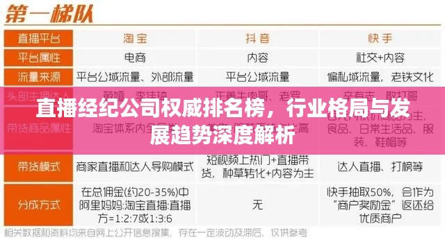 直播經(jīng)紀公司權威排名榜，行業(yè)格局與發(fā)展趨勢深度解析