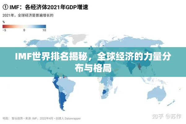 IMF世界排名揭秘，全球經(jīng)濟的力量分布與格局