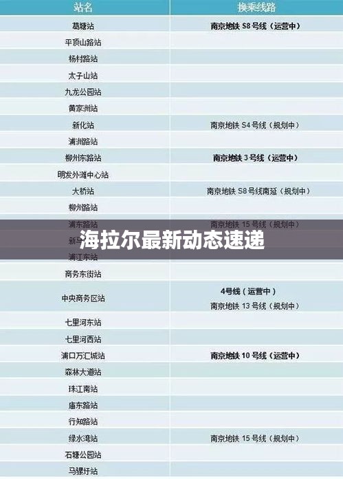 全神貫注 第2頁