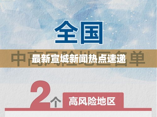 最新宣城新聞熱點(diǎn)速遞