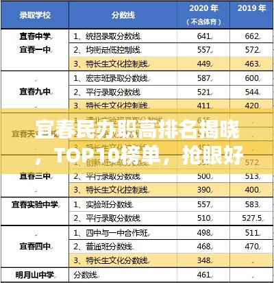 資料大全 第117頁(yè)