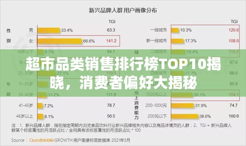 超市品類銷售排行榜TOP10揭曉，消費(fèi)者偏好大揭秘