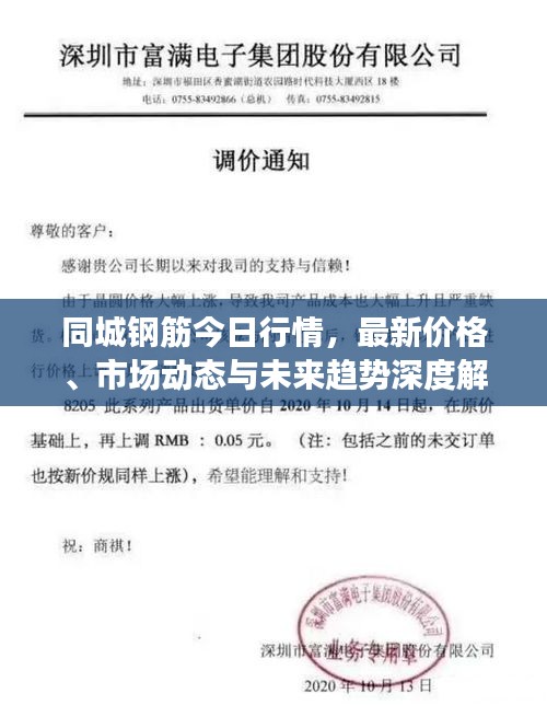 同城鋼筋今日行情，最新價(jià)格、市場動(dòng)態(tài)與未來趨勢深度解析