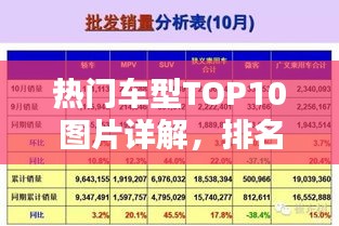熱門車型TOP10圖片詳解，排名榜單及深度解析