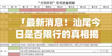 「最新消息！汕尾今日是否限行的真相揭曉！」