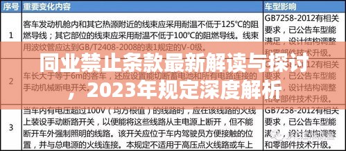 同業(yè)禁止條款最新解讀與探討，2023年規(guī)定深度解析