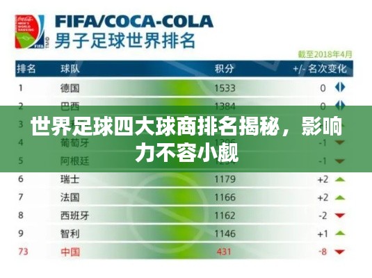 世界足球四大球商排名揭秘，影響力不容小覷