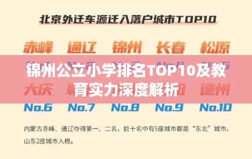 錦州公立小學(xué)排名TOP10及教育實(shí)力深度解析