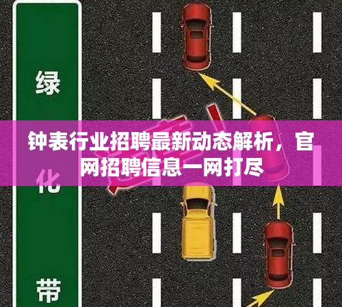 鐘表行業(yè)招聘最新動(dòng)態(tài)解析，官網(wǎng)招聘信息一網(wǎng)打盡