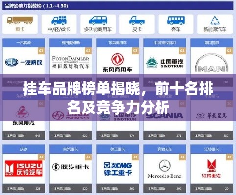 掛車品牌榜單揭曉，前十名排名及競爭力分析