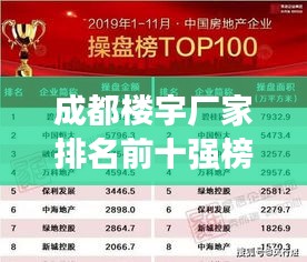 成都樓宇廠家排名前十強榜單揭曉