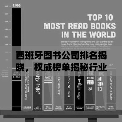 西班牙圖書公司排名揭曉，權(quán)威榜單揭秘行業(yè)巨頭
