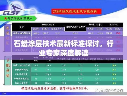 石蠟涂層技術(shù)最新標(biāo)準(zhǔn)探討，行業(yè)專(zhuān)家深度解讀