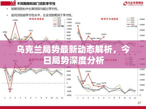 烏克蘭局勢最新動態(tài)解析，今日局勢深度分析