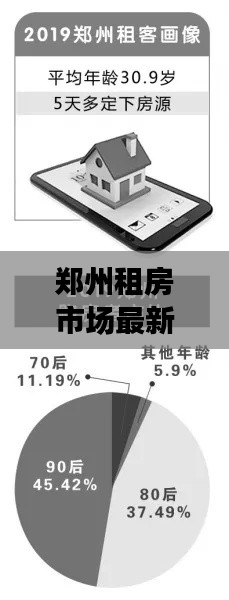 鄭州租房市場最新動態(tài)速遞，租房新聞頭條全解析