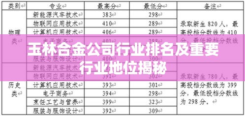 百鳥齊鳴 第2頁