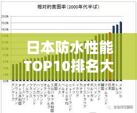 日本防水性能TOP10排名大揭秘！