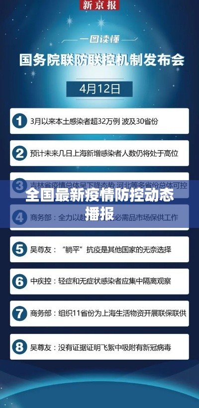 全國(guó)最新疫情防控動(dòng)態(tài)播報(bào)