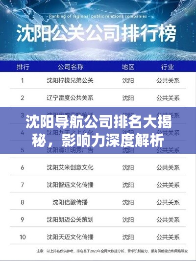 沈陽導航公司排名大揭秘，影響力深度解析