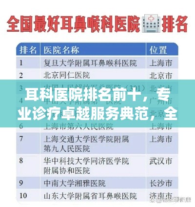 耳科醫(yī)院排名前十，專業(yè)診療卓越服務(wù)典范，全面解析為您的耳朵健康保駕護(hù)航！