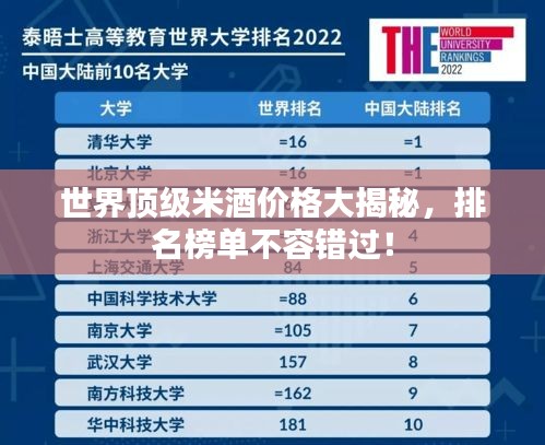 世界頂級(jí)米酒價(jià)格大揭秘，排名榜單不容錯(cuò)過！