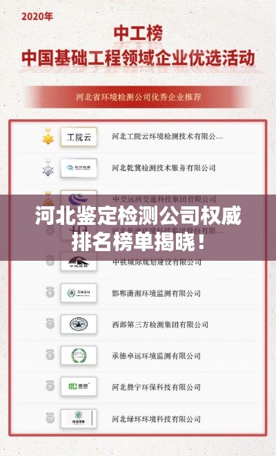 河北鑒定檢測(cè)公司權(quán)威排名榜單揭曉！