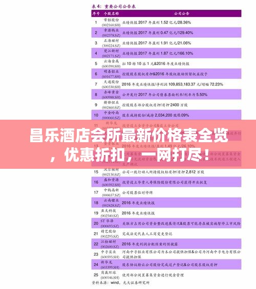 昌樂(lè)酒店會(huì)所最新價(jià)格表全覽，優(yōu)惠折扣，一網(wǎng)打盡！