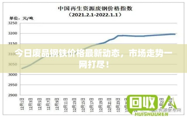 今日廢品鋼鐵價(jià)格最新動(dòng)態(tài)，市場(chǎng)走勢(shì)一網(wǎng)打盡！