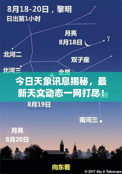 今日天象訊息揭秘，最新天文動態(tài)一網打盡！