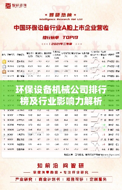 環(huán)保設備機械公司排行榜及行業(yè)影響力解析