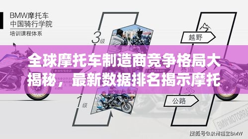 全球摩托車制造商競爭格局大揭秘，最新數(shù)據(jù)排名揭示摩托世界版圖變化！