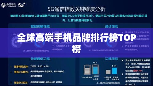 全球高端手機(jī)品牌排行榜TOP榜