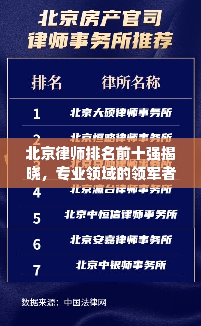 北京律師排名前十強(qiáng)揭曉，專業(yè)領(lǐng)域的領(lǐng)軍者
