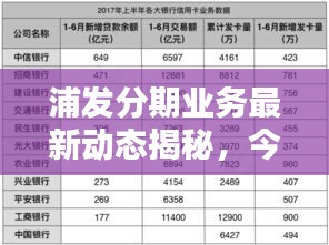 浦發(fā)分期業(yè)務(wù)最新動態(tài)揭秘，今日更新資訊一網(wǎng)打盡