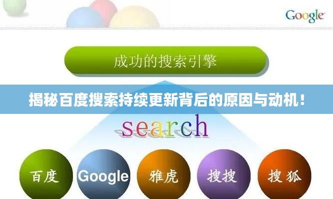 揭秘百度搜索持續(xù)更新背后的原因與動機(jī)！